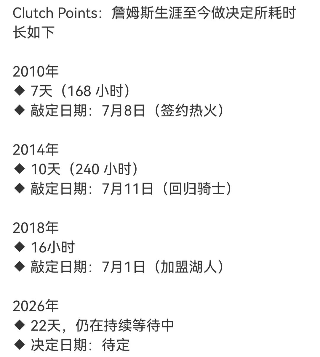 现在是詹姆斯职业生涯最艰难时刻，都22天无法决定去哪个球队。

当年去热火，七天