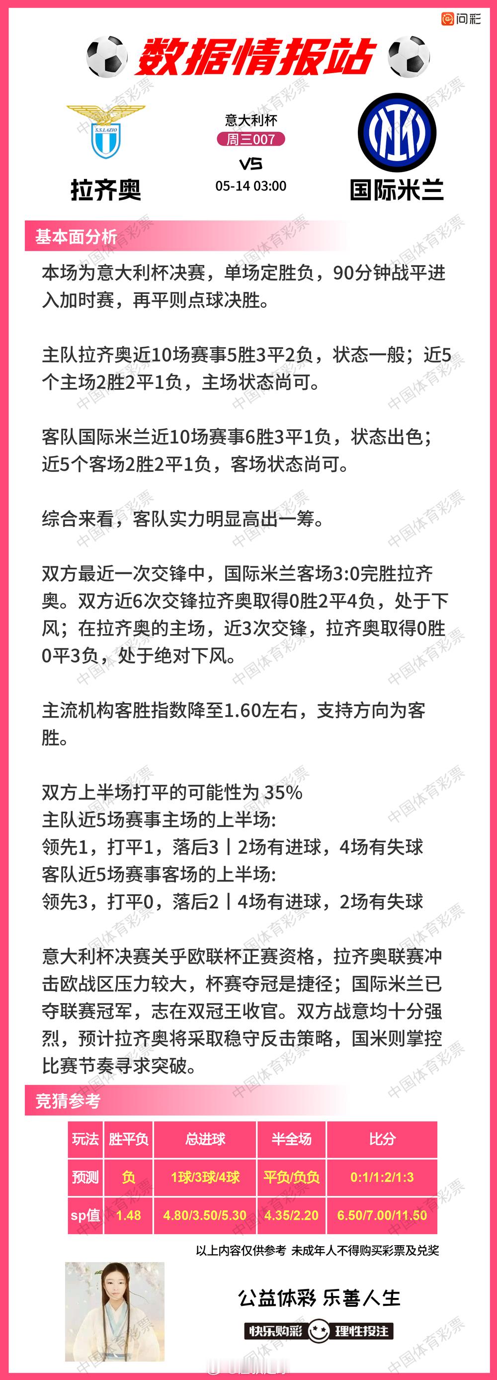 5月13日数据情报站 神户胜利船VS京都不死鸟富川FCVS全北现代比利亚雷亚尔V