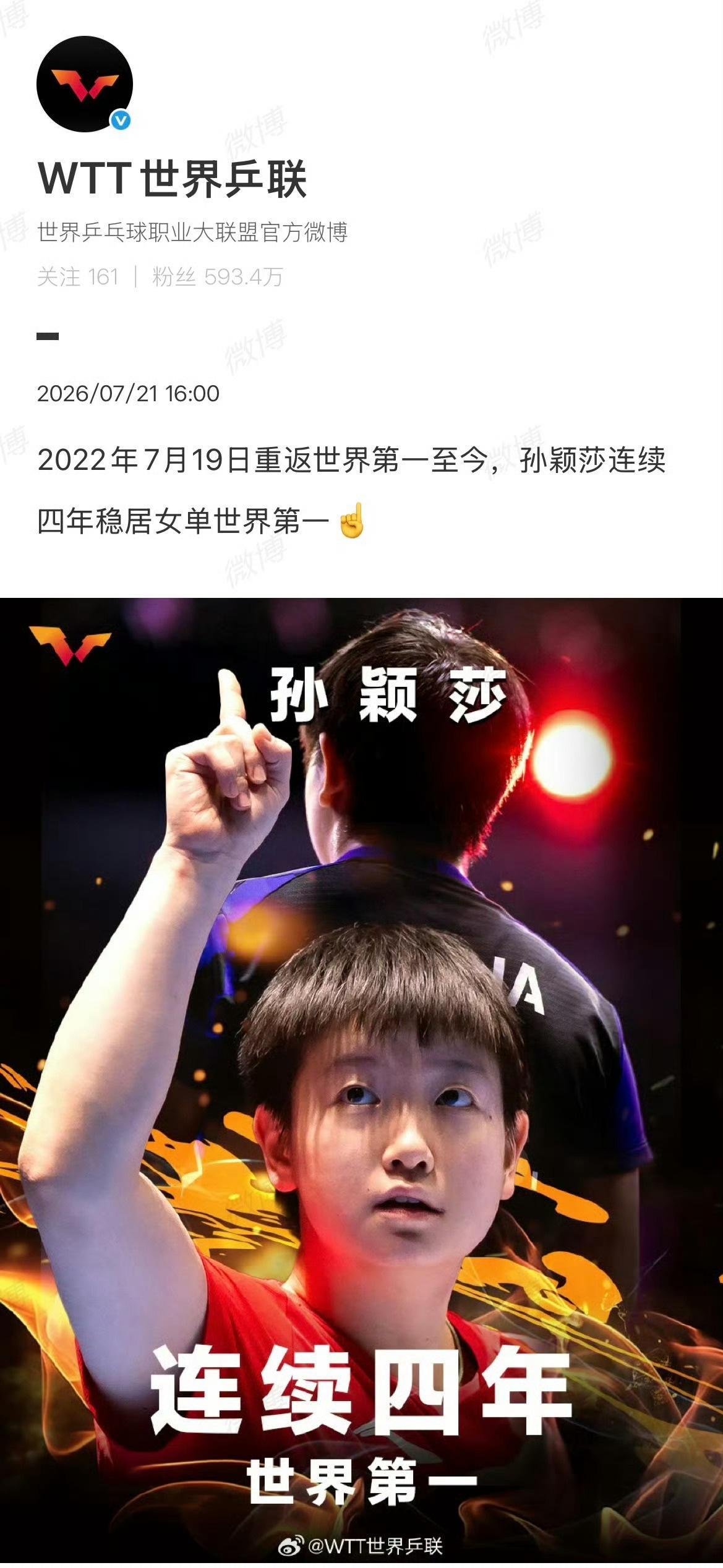 四年蝉联女单世界第一，日复一日的坚持，续写属于自己的传奇✨ ​​​