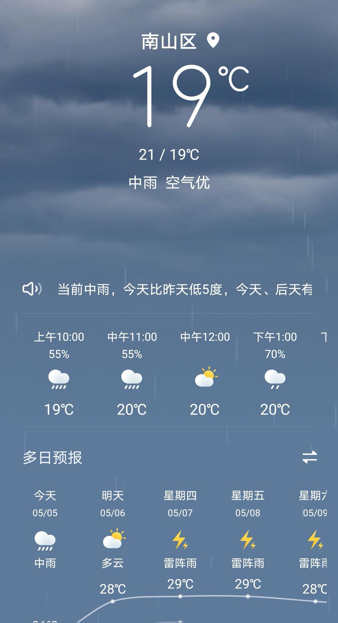 今天立夏，深圳中雨。
早上起来居然需要穿外套。

今天也是小长假的最后一天。
