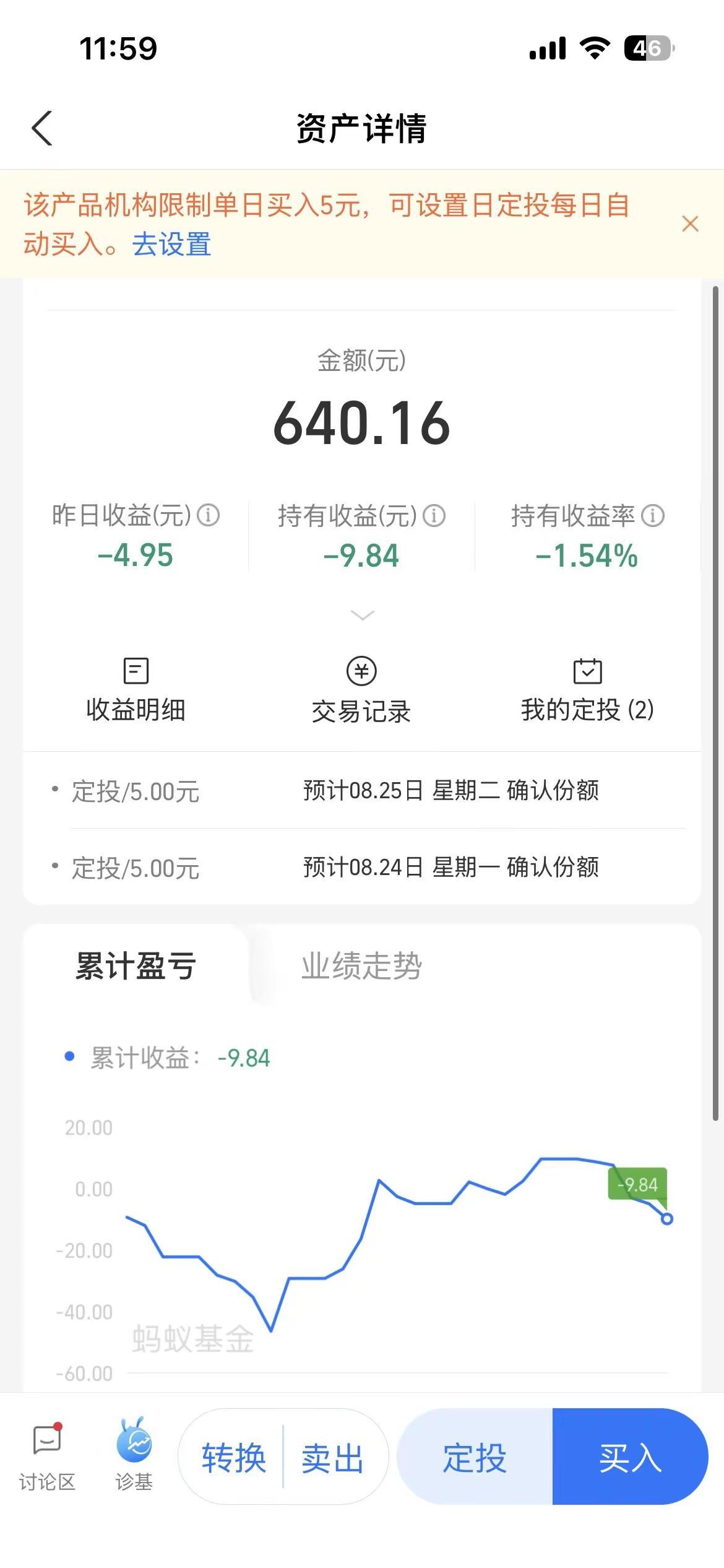 今天星期六，这是昨天的收益图！真实生活分享计划 数据分析思路指导 理财日常记录 