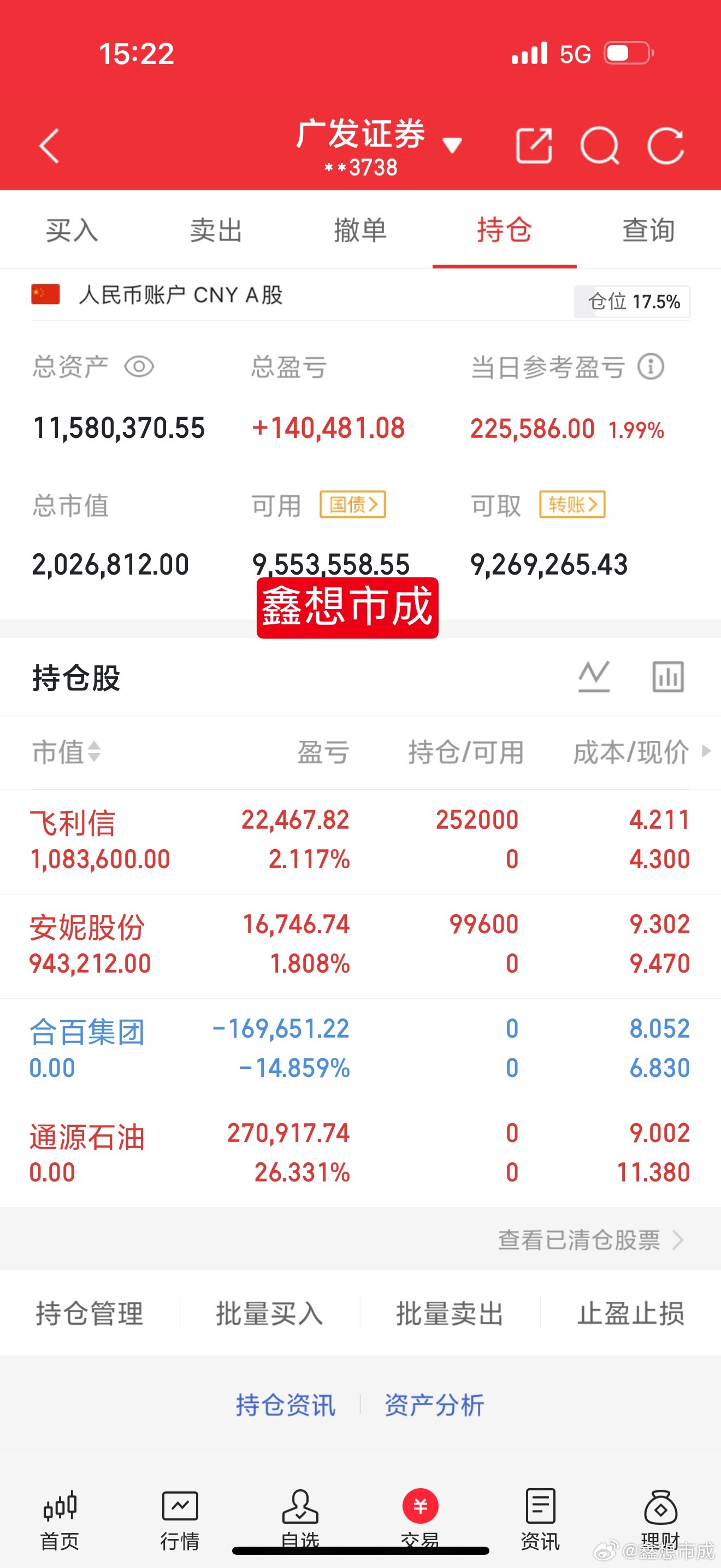 收评，黎明前的黑暗被曙光破开！午后科技一声惊雷，原本唱独角戏的光模块中际旭创、新