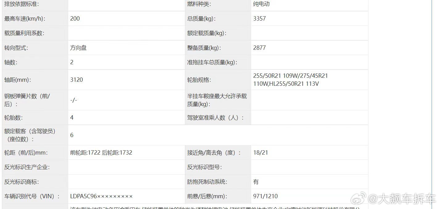 奕境X9纯电版上工信部目录了!还是原来那个大六座的车身,动力分两种:后驱300k