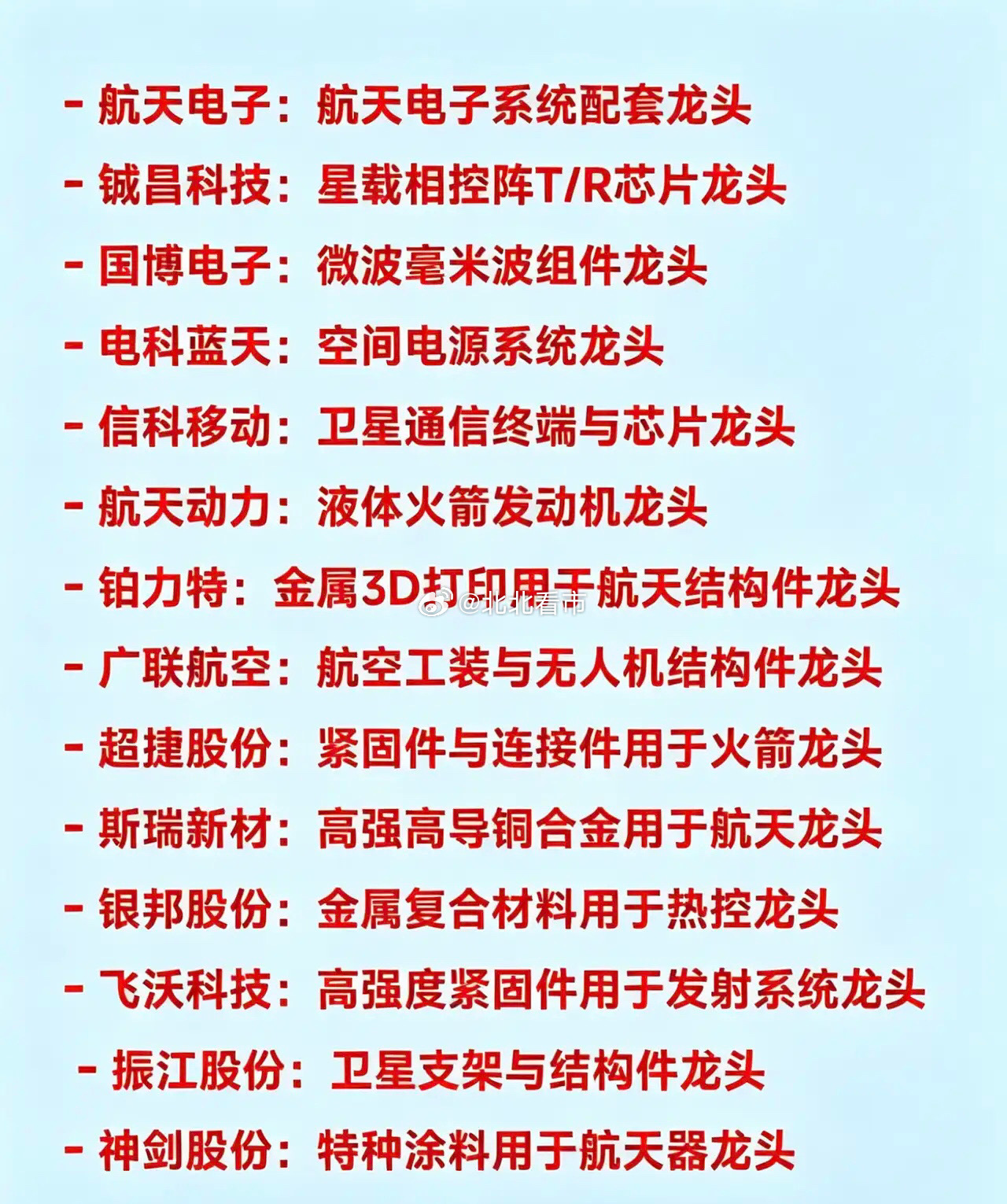 2026年5月22日十大热点科技及其产业链核心龙头6. 人形机器人 / 可穿戴机