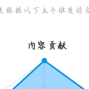涨了涨了。信用极好，红V，和红V互动更容易涨哦☀️想涨ygxy的可以来和我互动啦