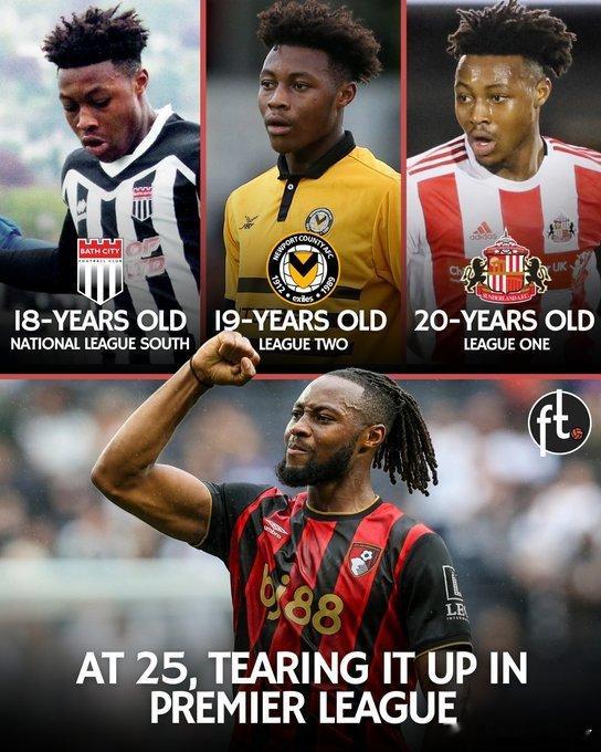 赛梅约的成长日志 ：▪️ 14岁，他被阿森纳和热刺拒绝。▪️ 15岁，他在水晶宫