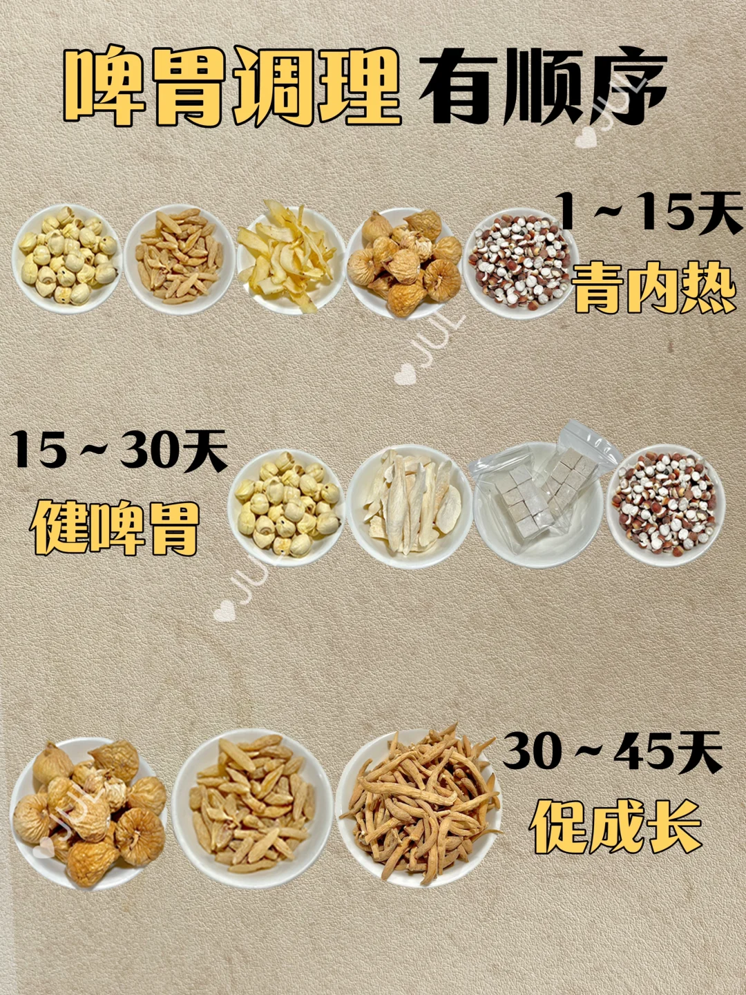 宝宝脾胃调理汤♨️，养好啤胃长肉肉长高高～
