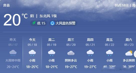 房县 今日天气天气
