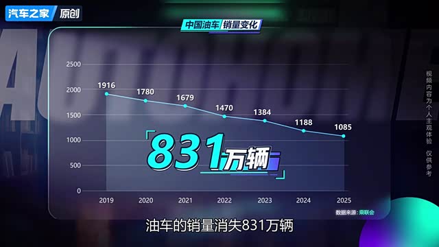 南北丰田合并，双合资时代会落幕吗？