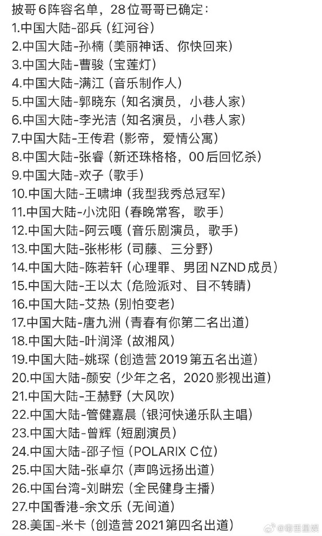 披荆斩棘2026确定名单披荆斩棘终于等到披哥阵容落定！各路实力哥哥集结完毕，有大