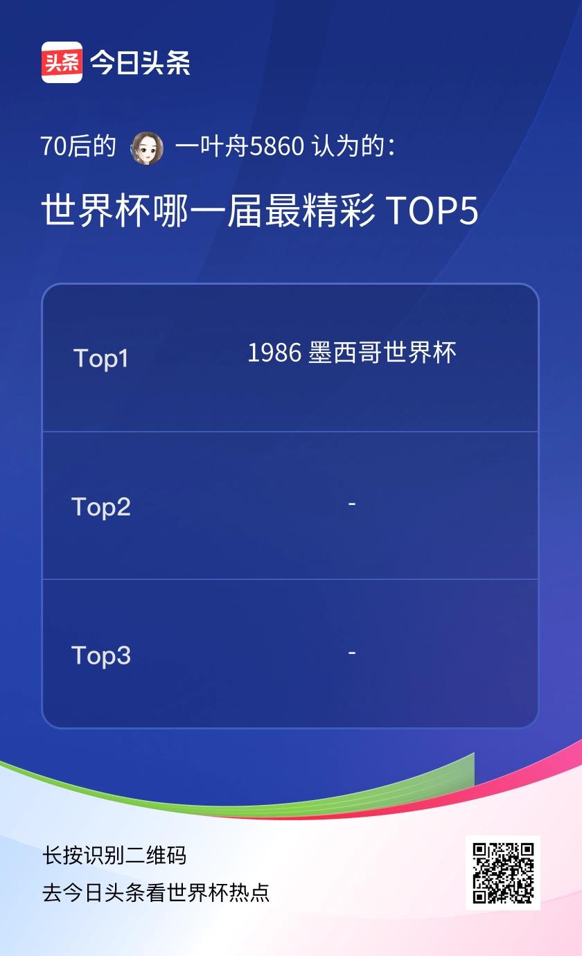TOP5
1986 墨西哥世界杯是一届最精彩的世界杯，马拉多纳封神，上帝之手加世