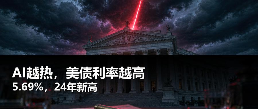 美国30年期国债收益率，涨到5.69%了。
这是2002年以来的最高位，24年新