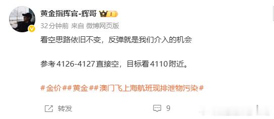 空单系统止损离场金价再次上冲导致空单倒在了黎明前的黑暗，虽然我们坚持看空金价，但