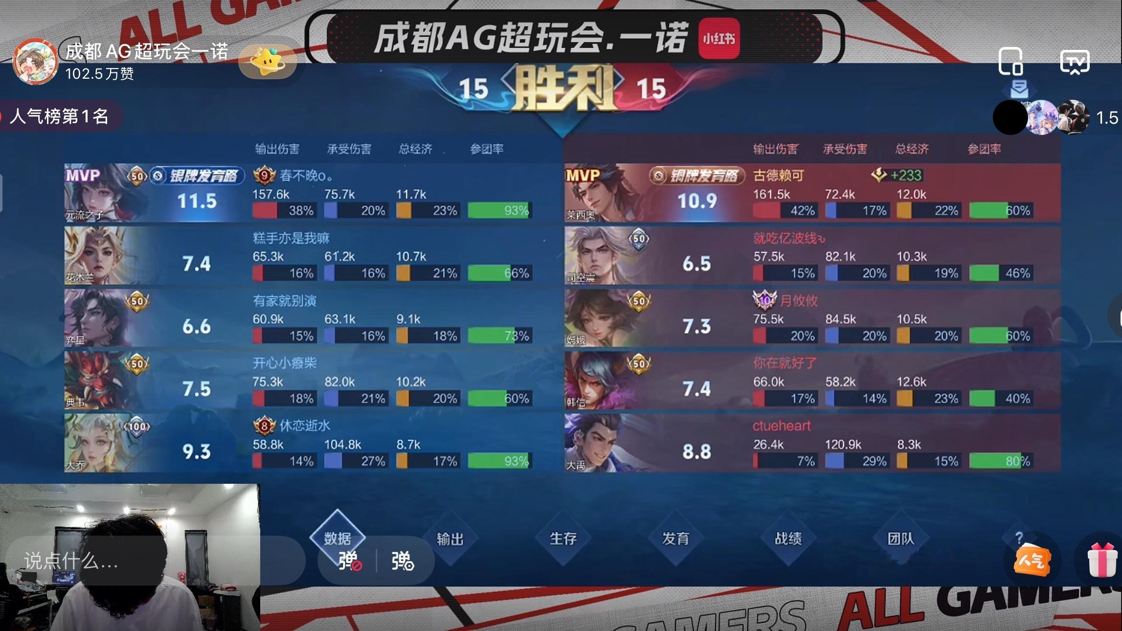 42%输出，个人强度请勿上升英雄，加强发育路 