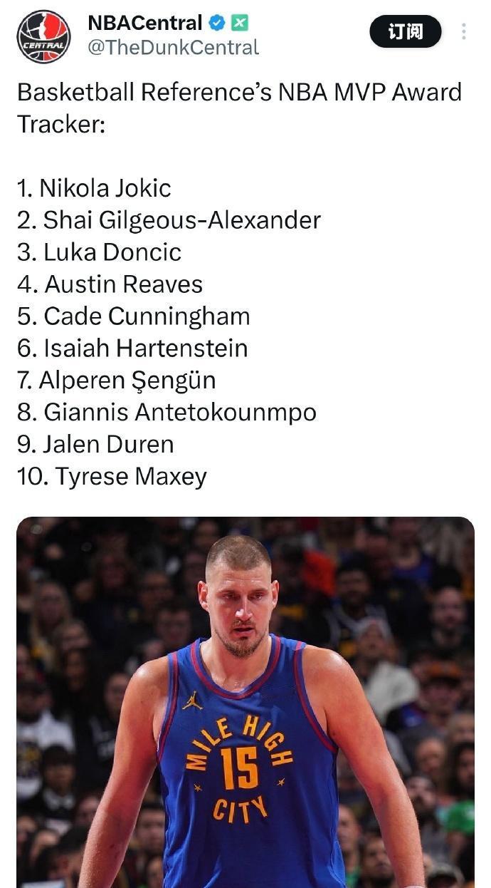 最新MVP排行榜：里夫斯、申京均上榜！
前2名仍是老2位，难得的是我湖东契奇、里