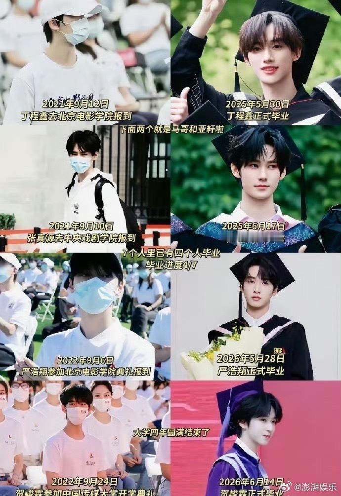 时代少年团毕业进度严浩翔之前被传延毕，我还担心了一下。结果人家正常毕业，毕业合影