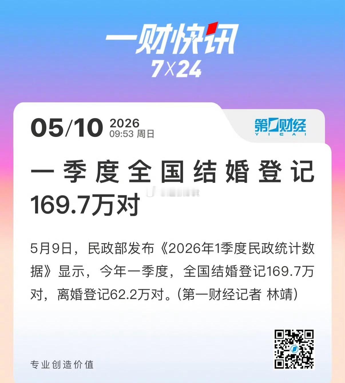 26年一季度，全国结婚登记169.7万对，离婚登记62.2万对。离婚的少了，形势