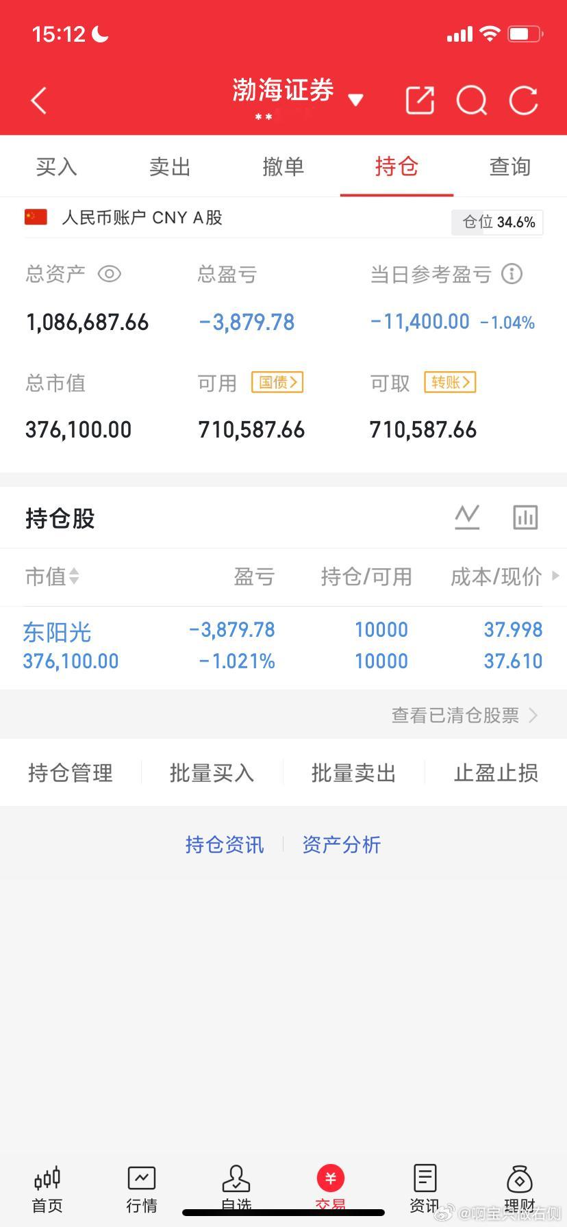 7月15日收评:大盘冲高回落，明天能企稳向上吗？   截至13:30，两市多空资