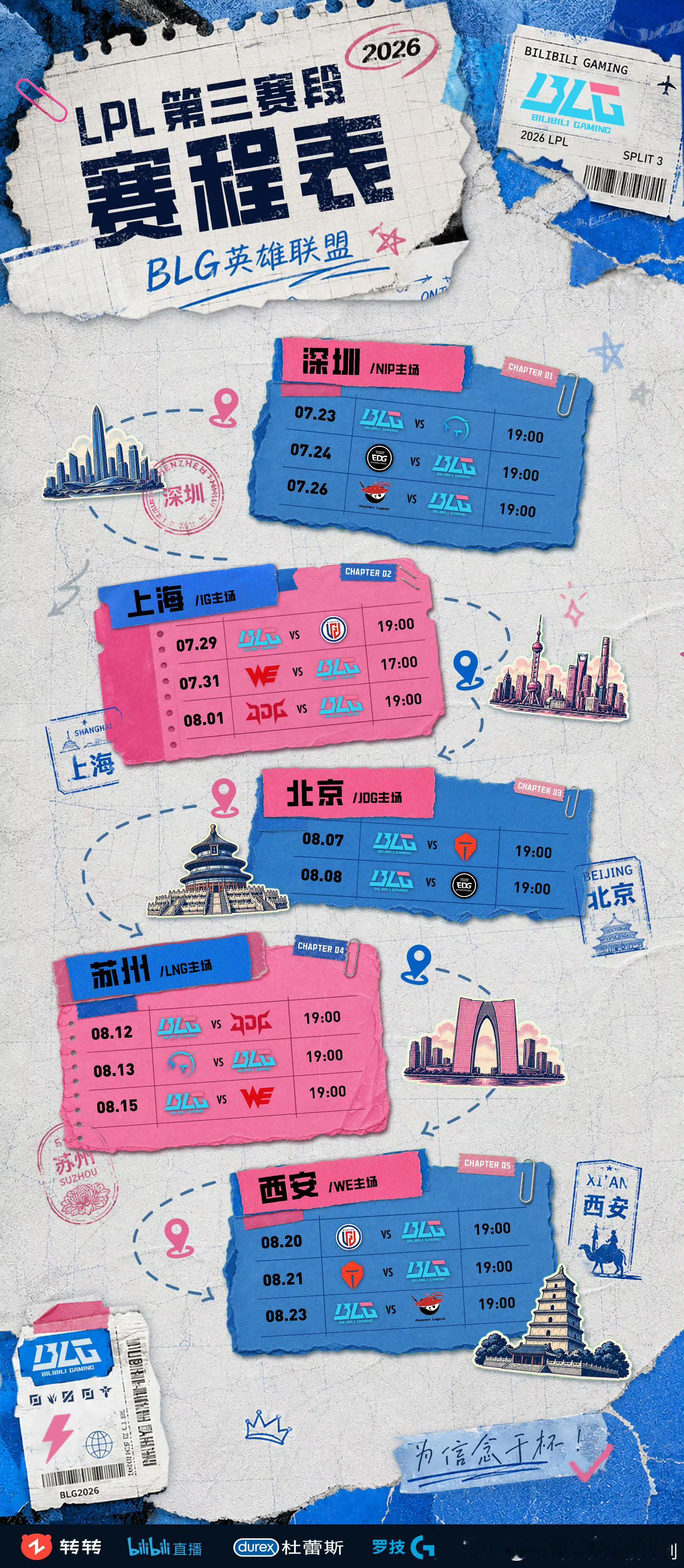 BLG首战将于7月23日对阵TT战队。新的征程已经开启，期待队员们尽快磨合、并肩