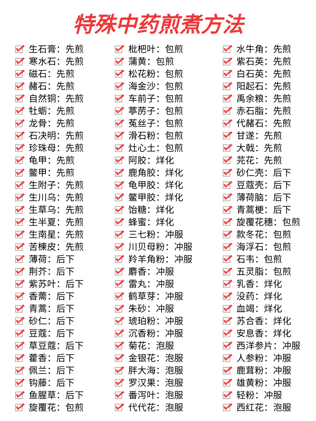 🔥花了一晚上整理的特殊中药煎煮方法……