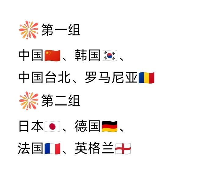 女团种子循环赛抽签！
2026伦敦世乒赛女团种子排位循环赛分组如图所示。
中国队