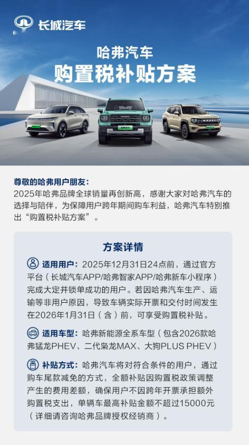 虽迟但到，哈弗跨年购置税补贴终于来了，截止日期2025年12月31日，覆盖哈弗新