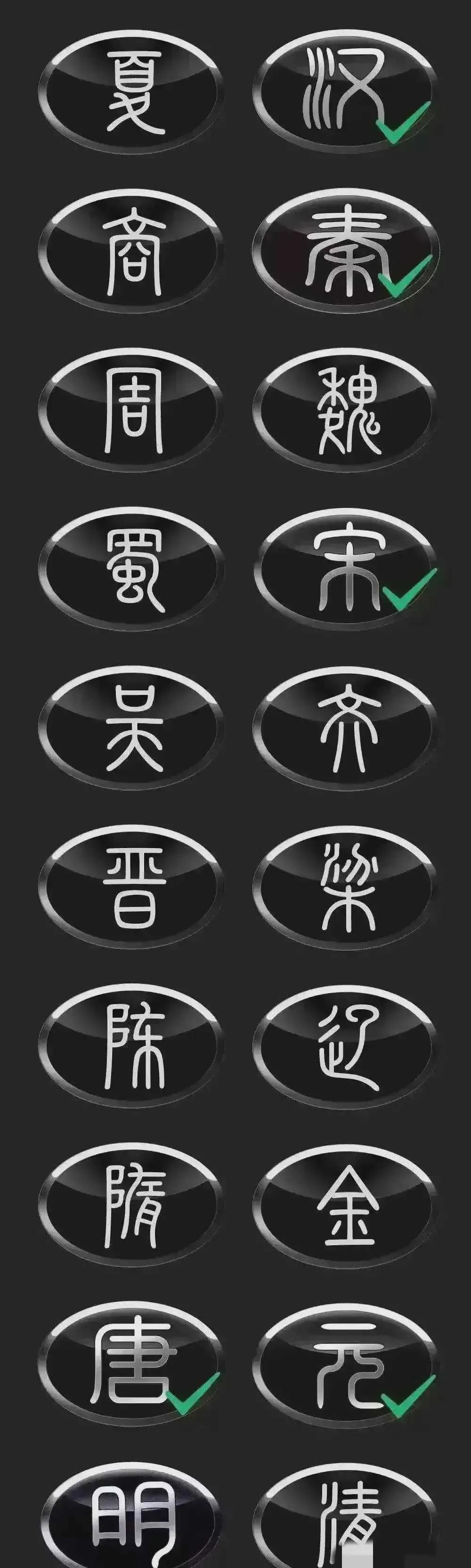 比亚迪系列车的命名，很有意思。“秦汉唐宋元”，这是比亚迪目前已出的各个系列，而这