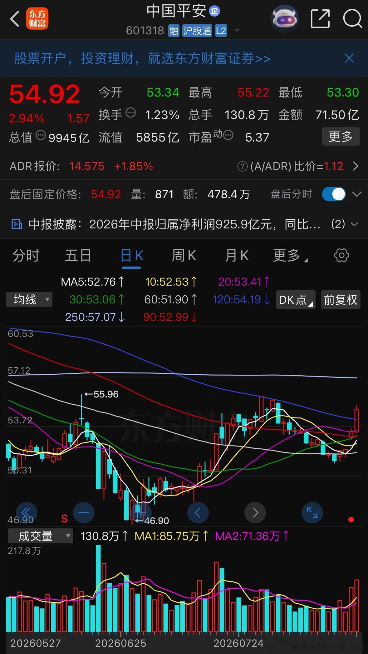 8‑24内容已发出，再次发送，跟上步伐一起吃肉。 