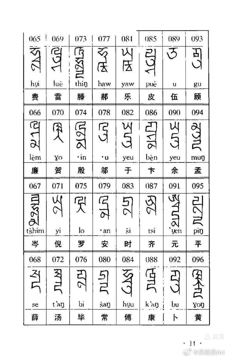 元代八思巴文皇帝圣旨牌八思巴文，是忽必烈让藏传佛教五世祖师八思巴创制的一种特殊文