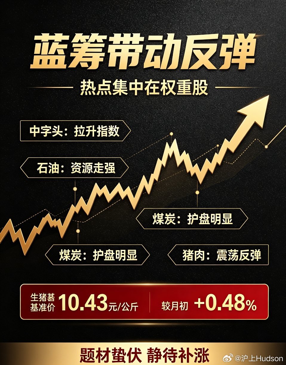 中字头、资源蓝筹发力拉升大盘，题材静待补涨机会今日中字头、石油、煤炭板块集体拉升