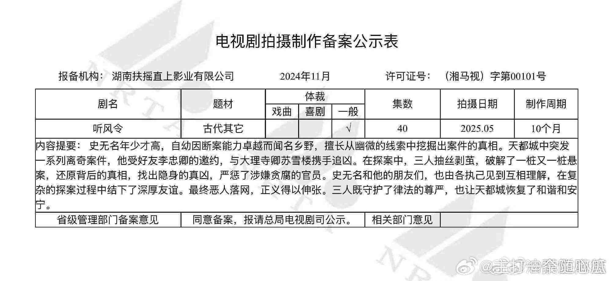 《听风令》之前说以男主核心，现在变双男主了许凯家为啥不能维[拳头]？ ​​​