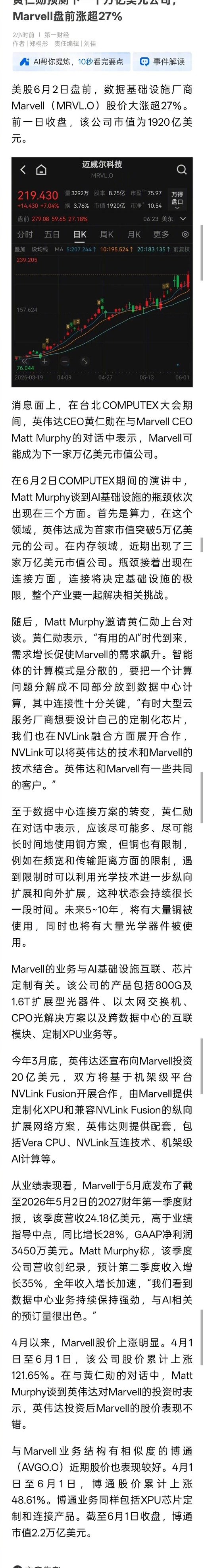 黄仁勋重磅背书！Marvell暴涨冲刺万亿市值黄仁勋预测下一家万亿美元市值公司M