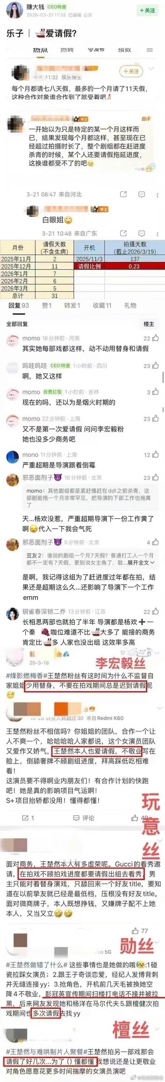 王楚然拍戏期间请假很多被热议了 