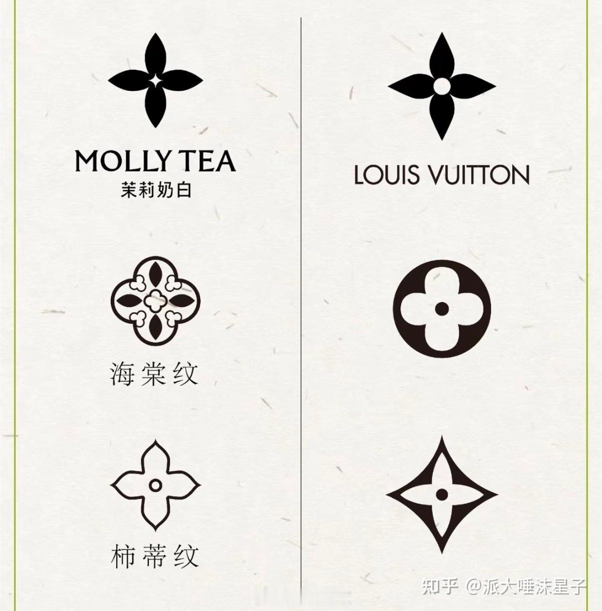 LV是典型的赢了官司输了民心，它把我们老祖宗流传千年的文化遗产，抢先注册成私有商