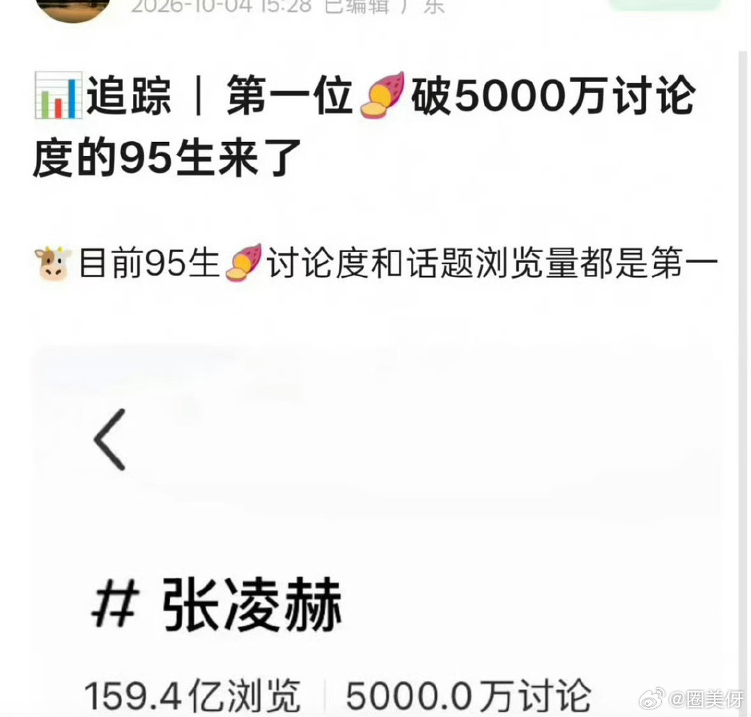 张凌赫是第一且唯一一位🍠讨论量破5000w的95🥜，要知道张凌赫出道才6年，