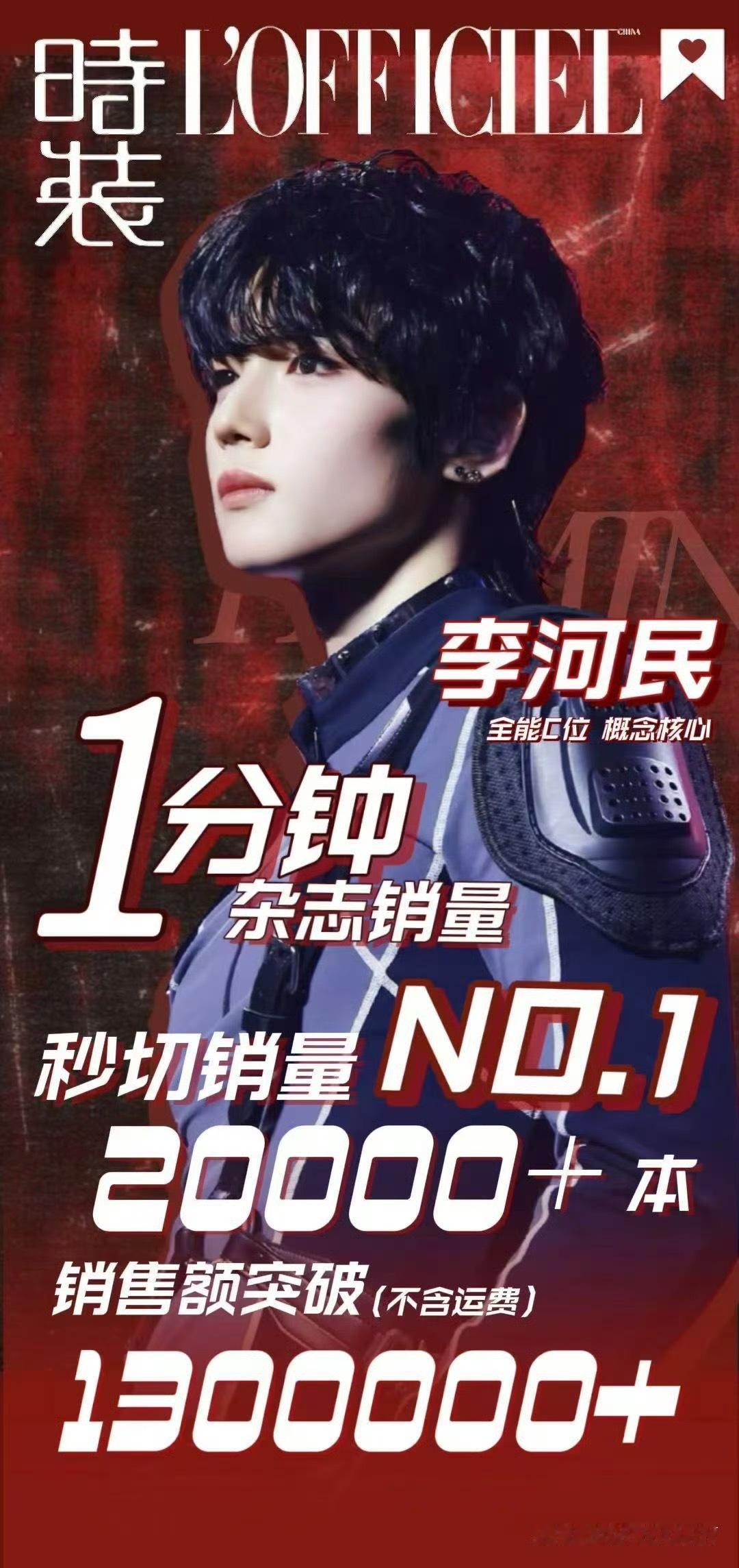 李河民时装杂志开售战报47s销量突破2w+本，秒切销量no.1，销售额突破130