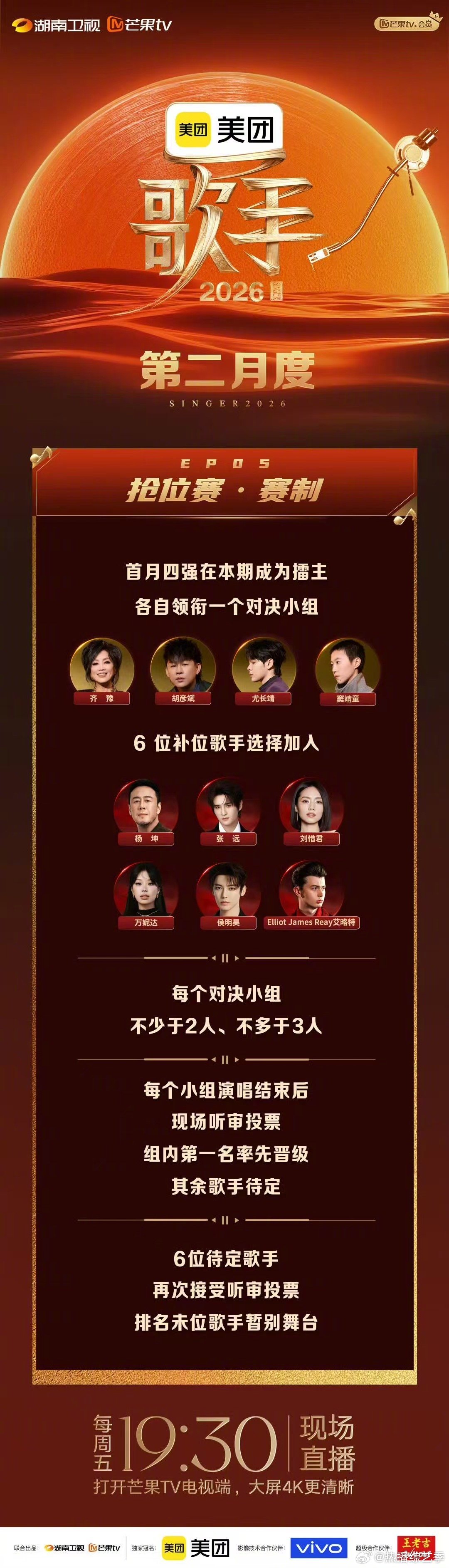 歌手今晚十人抢位歌手2026十人抢位赛没有弱者，每一位站上舞台都拿出了看家本领 