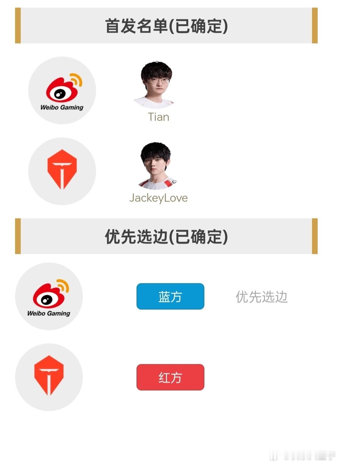 我在hk都听说哥哥还要打solo[跪了]wbg对战tesTOP_ESPORTS[