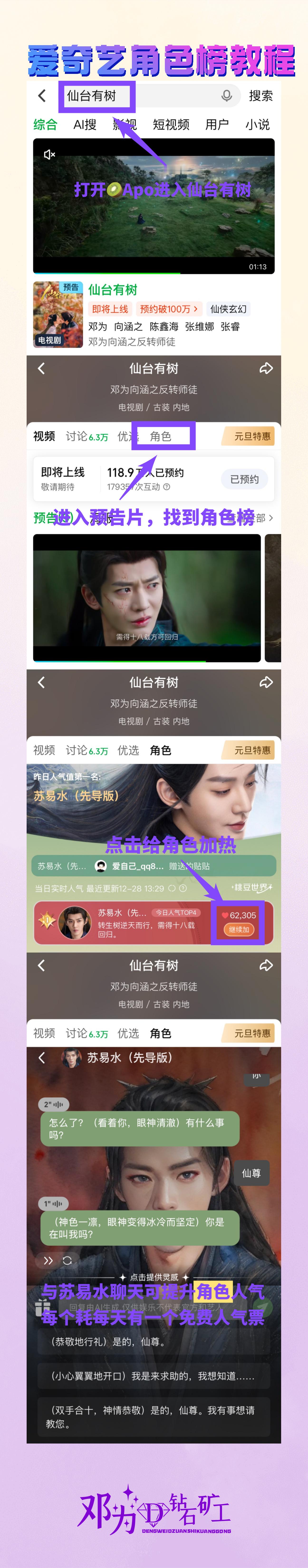 【🥝角色榜】苏易水角色榜每日都做！苏易水/仙台有树/邓为苏易水/邓为仙台有树/
