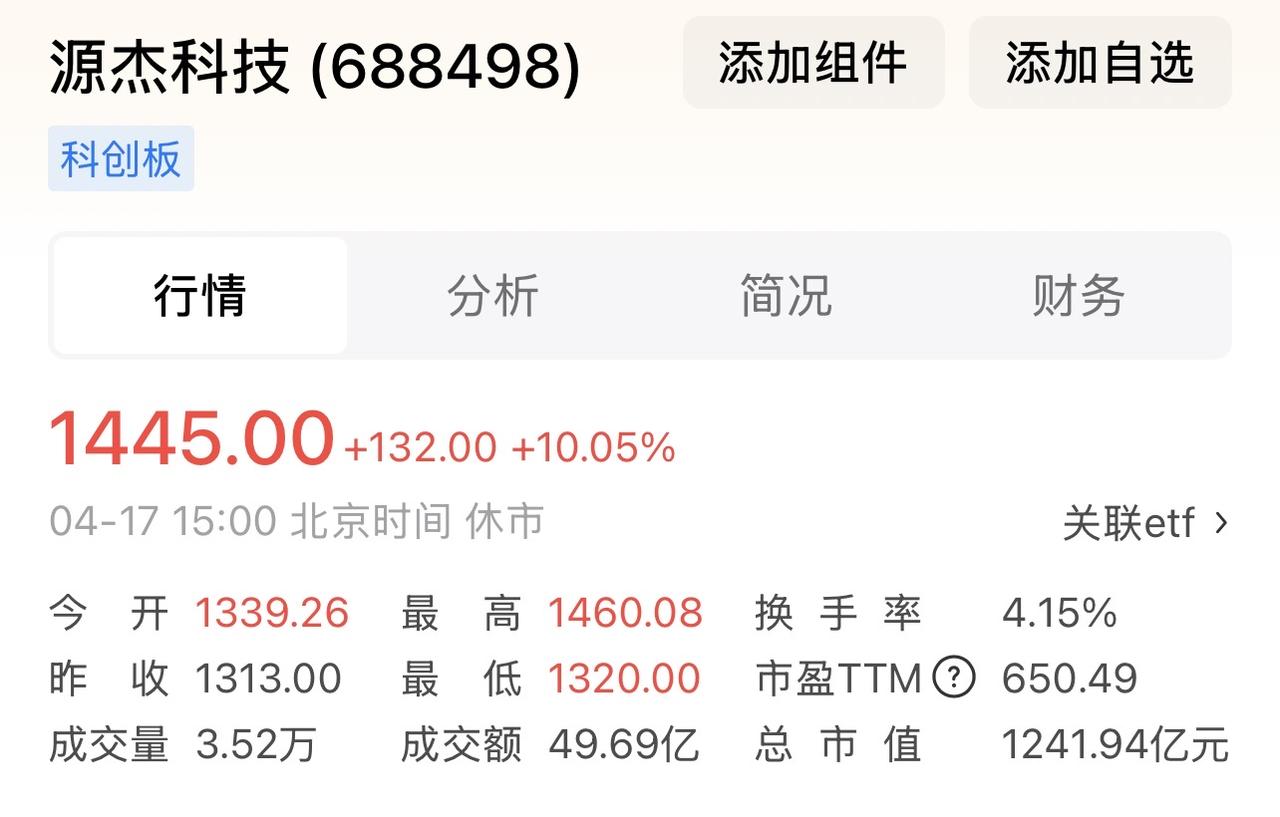 妖股再现！超越茅台，1445元/股，登顶A股，源杰科技（688498）股价一度超