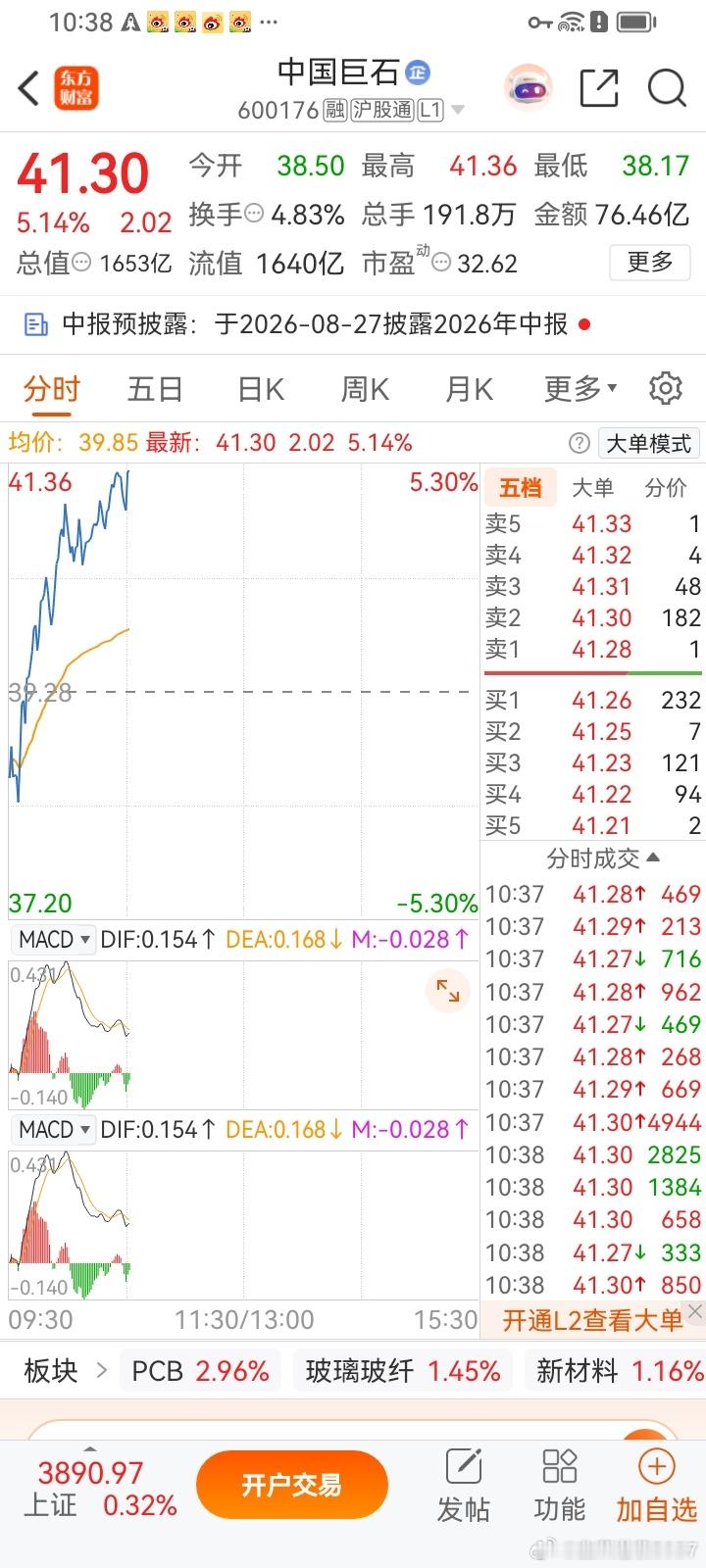 兄弟们昨天早盘布局给你们的中国巨石这大长腿ok漂亮吗觉得ok的888只看戏的66