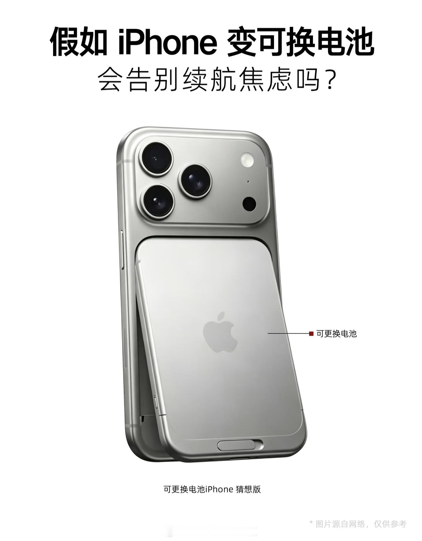 假如iPhone做了可更换电池…