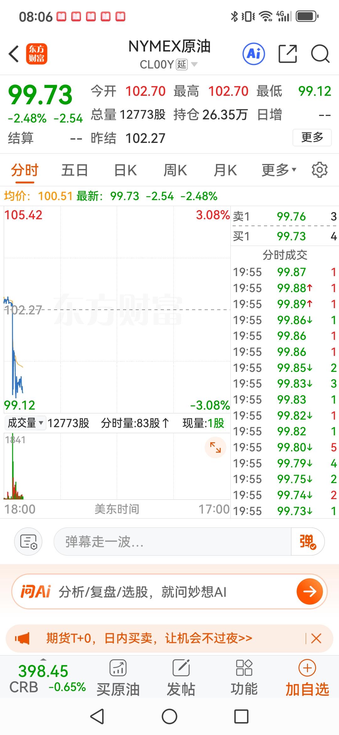 其实老外也没那么坏！大A休完假开市在即，原油突然跳水至100以内，韩国股市开盘又