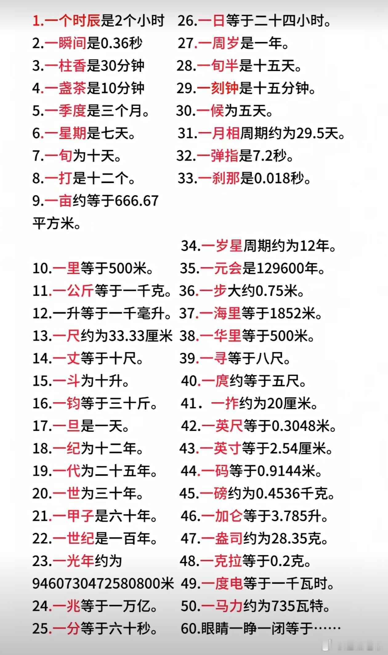 你知道一个时辰是多久吗？一瞬间又是多久吗？一刹那呢？ 
