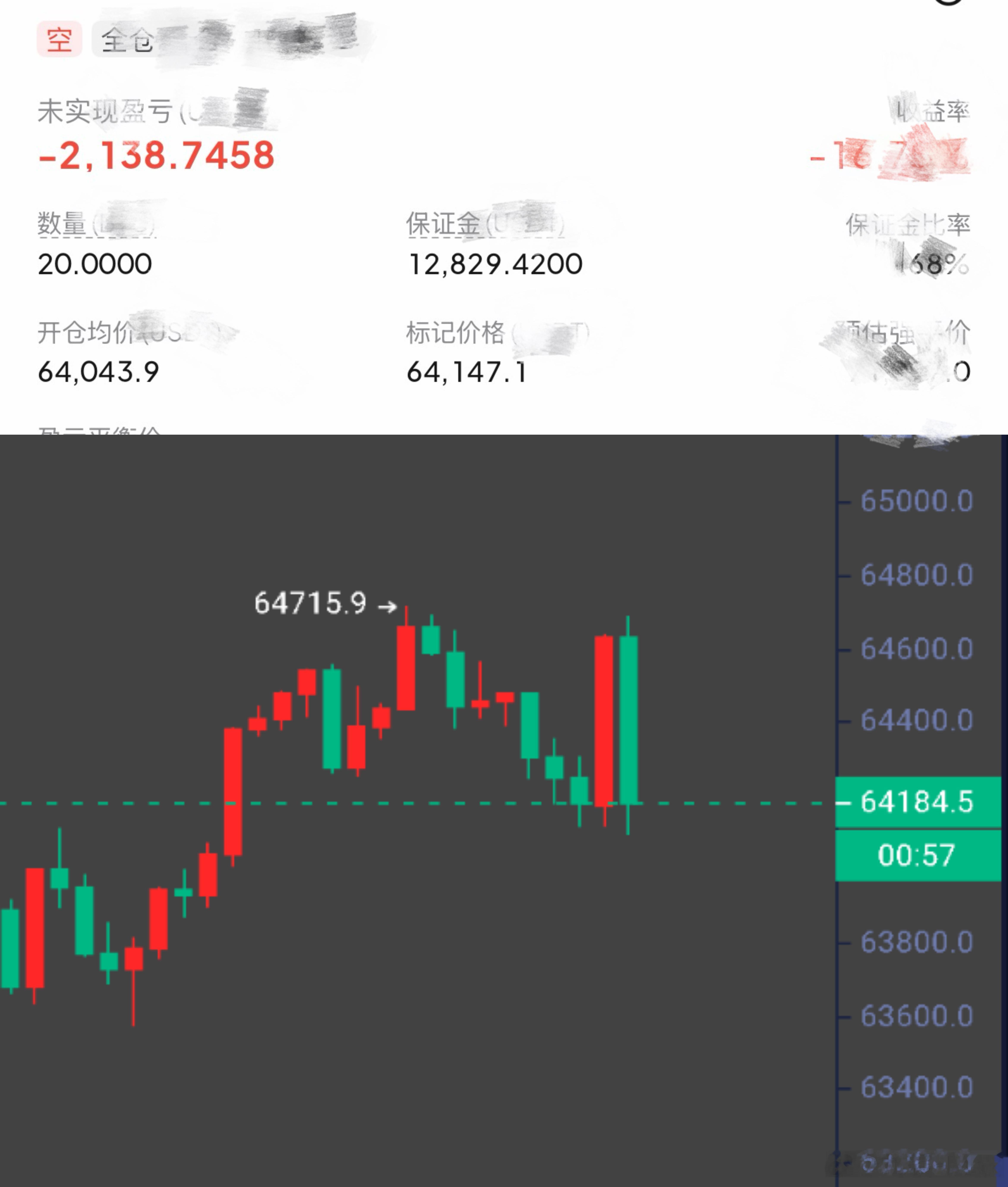 难道说非要转点？到2点的消息？比特币btc
