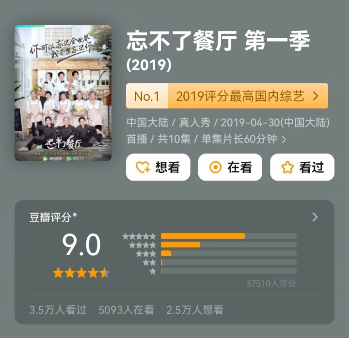 内娱不止长剧下行，连综艺都没了当年百花齐放的热闹 