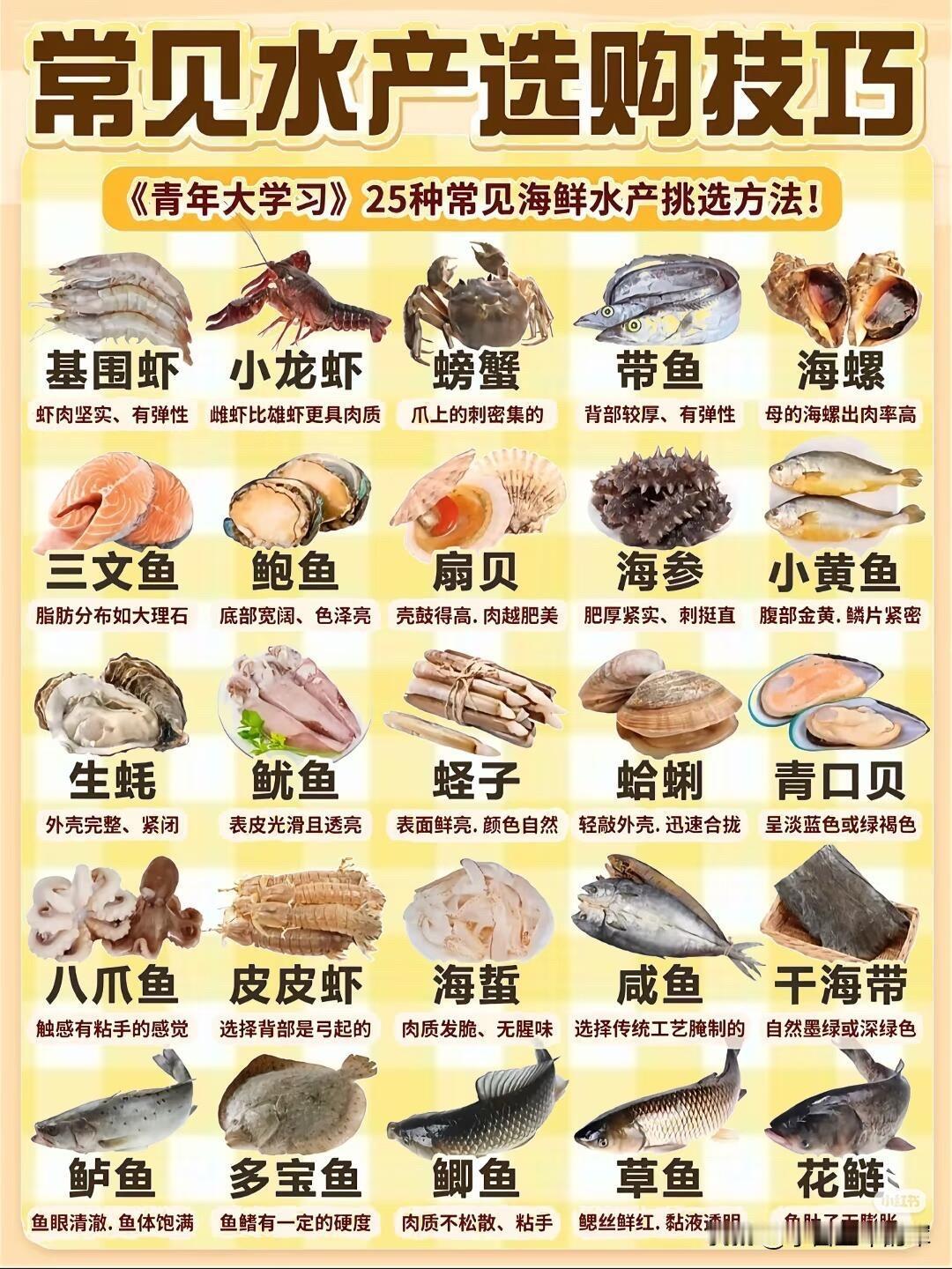 买海鲜怕踩坑？这份25种常见水产的选购技巧，从鱼虾到贝类，帮你轻松挑到新鲜肥美的