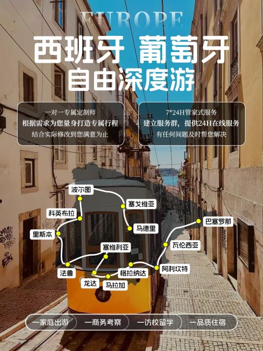 欧洲定制游才是人间清醒｜西班牙+葡萄牙