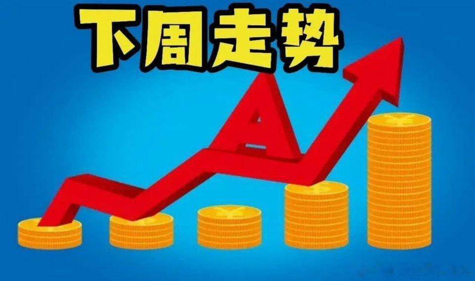 下周（4.27-4.30）大盘走势预判：不出意外，或将呈现此走势一、本周A股行情