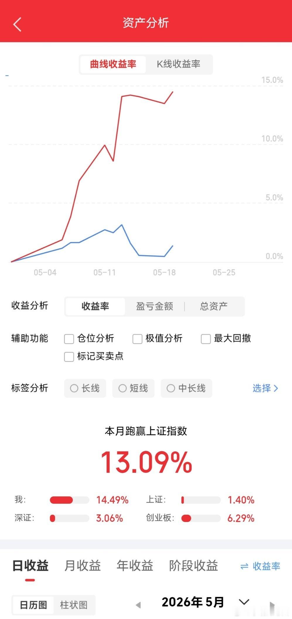 主力抱团强弱榜单一、主力抱团增强前10名1、寒武纪：国产算力芯片2、利欧股份：物